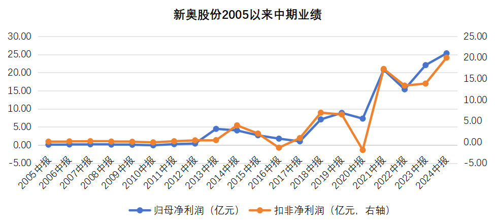 探索未知，揭秘新奧歷史開獎(jiǎng)結(jié)果 2025年回顧與展望，揭秘新奧歷史開獎(jiǎng)結(jié)果，回顧與展望 2025年未知探索之旅