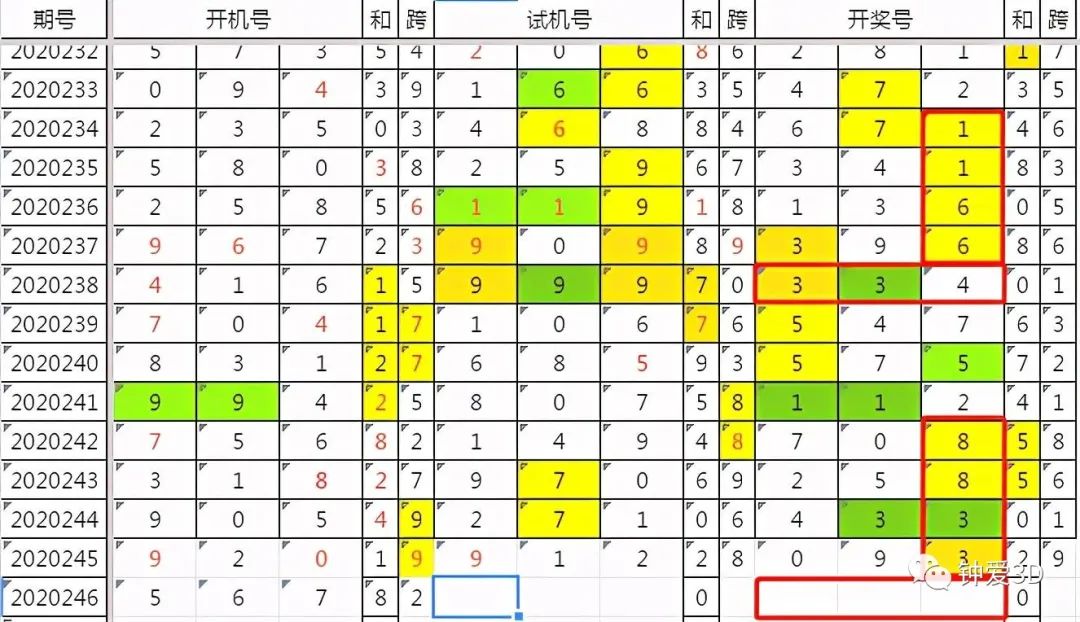 二四六香港管家婆期期準(zhǔn)資料大全，深度解析與實(shí)用指南，二四六香港管家婆期期準(zhǔn)資料大全，深度解析與實(shí)戰(zhàn)指南