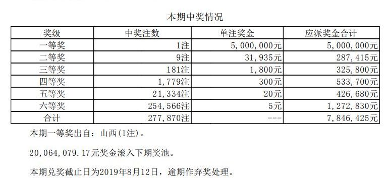 揭秘新奧天天開獎記錄，走向未來的彩票新紀元（XXXX年展望），揭秘新奧天天開獎記錄，彩票新紀元的未來展望（XXXX年展望）