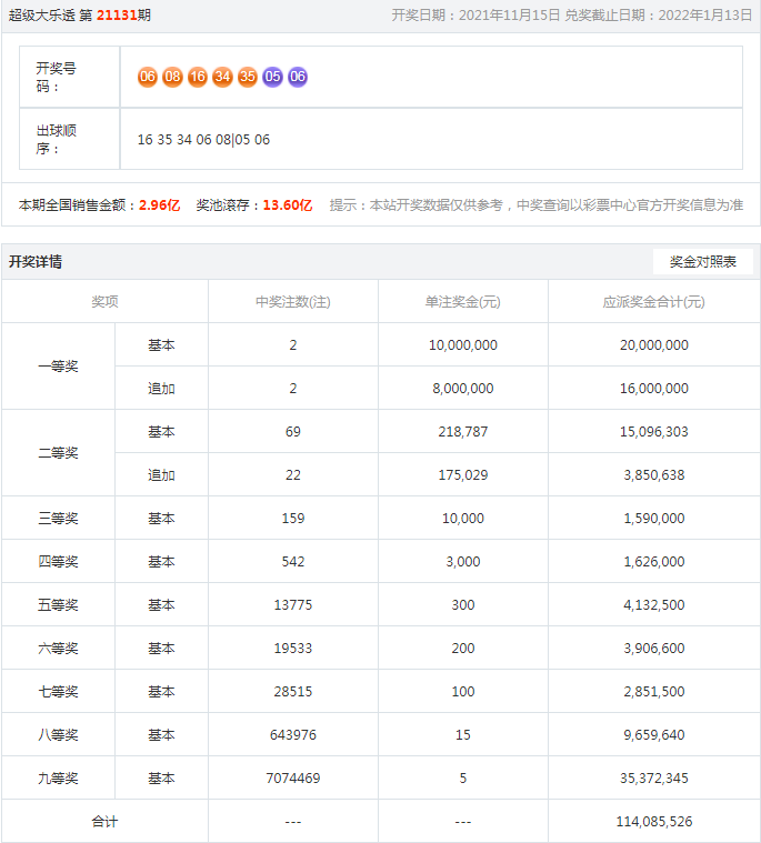 77778888管家婆在老家開設(shè)服務(wù)的新篇章，77778888管家婆老家服務(wù)新篇章開啟