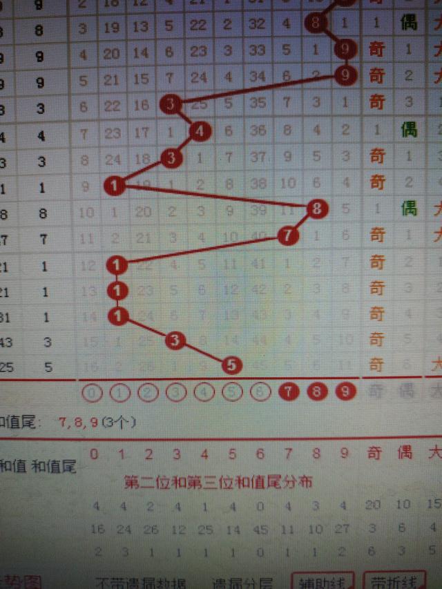 二四六香港管家婆期期準(zhǔn)資料大全——探索數(shù)字世界的財(cái)富密碼，探索數(shù)字世界的財(cái)富密碼，香港管家婆期期準(zhǔn)資料大全