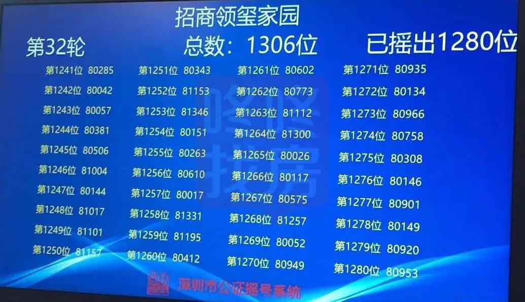 新澳門今晚開獎(jiǎng)結(jié)果號碼查詢表，澳門今晚開獎(jiǎng)結(jié)果號碼查詢表揭秘