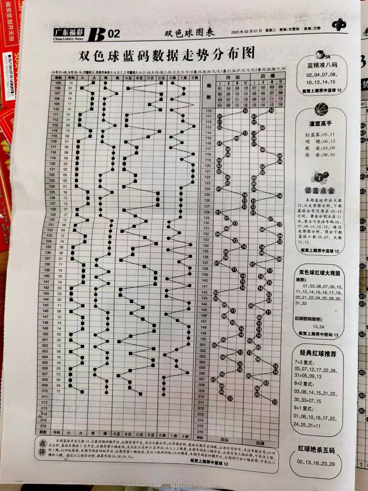 新澳天天開獎資料大全一，深度解析與預測，新澳天天開獎資料深度解析與預測大全