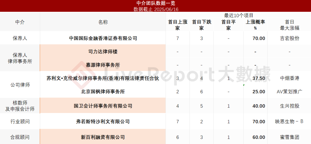 2025新奧精準(zhǔn)資料免費(fèi)大全，探索與獲取，2025新奧精準(zhǔn)資料大全，免費(fèi)探索與獲取指南
