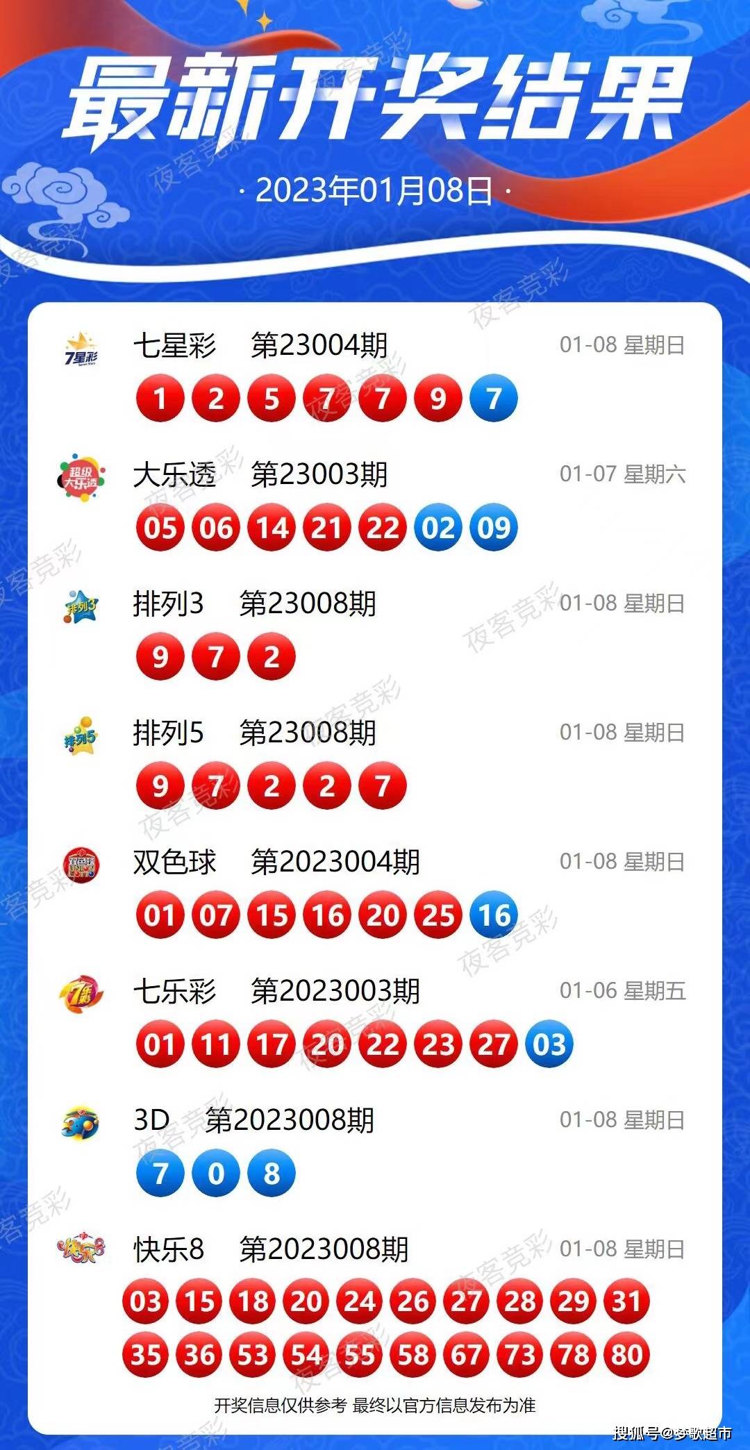 邁向新奧時代，天天開好彩，新奧好彩免費(fèi)——探索未來的新奧之路，邁向新奧時代，探索未來之路，天天開好彩的新奧好彩免費(fèi)之旅