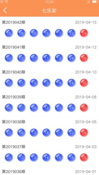 全新體驗(yàn)，7777788888新版跑狗管家婆，全新版跑狗管家婆7777788888帶來全新體驗(yàn)