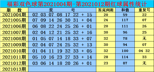 白小姐一碼期期開獎結(jié)果，神秘與真相的探尋，白小姐一碼期期開獎結(jié)果揭秘，探尋神秘與真相之路