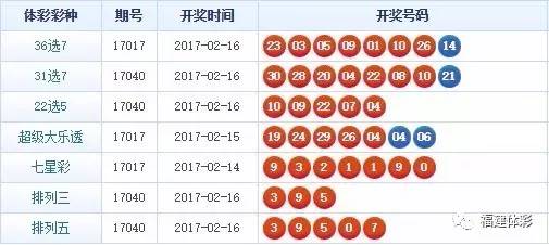 免費(fèi)預(yù)測4肖之秘，揭秘?cái)?shù)字組合77777與88888的神秘面紗，揭秘?cái)?shù)字組合77777與88888的神秘面紗，四肖之秘免費(fèi)預(yù)測