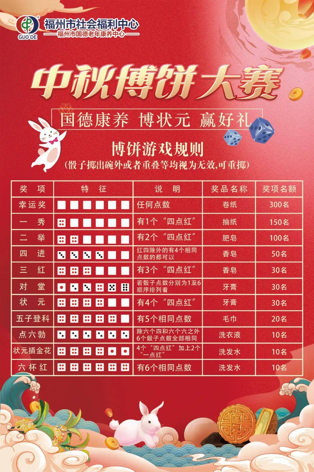 新奧門天天開好彩大全，探索與體驗，新奧門天天開好彩，探索與體驗之旅