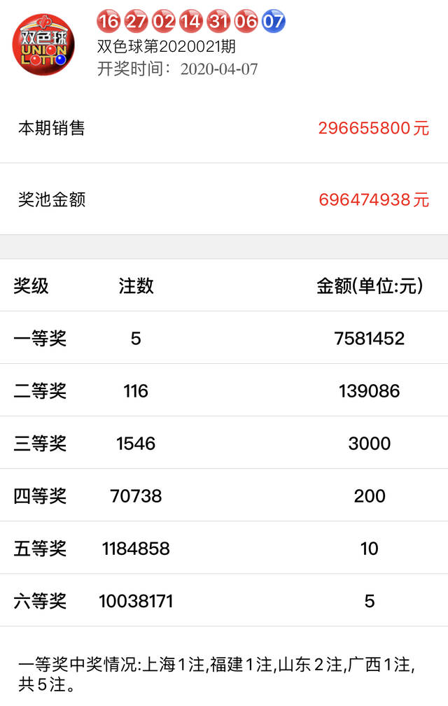 白小姐一碼期期開獎結(jié)果，探索彩票背后的神秘與魅力，彩票背后的神秘與魅力，白小姐一碼期期開獎結(jié)果探索