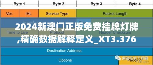 探索澳門(mén)未來(lái)之光，2025新澳門(mén)正版免費(fèi)掛牌燈牌，澳門(mén)未來(lái)之光揭秘，2025新正版免費(fèi)掛牌燈牌探索