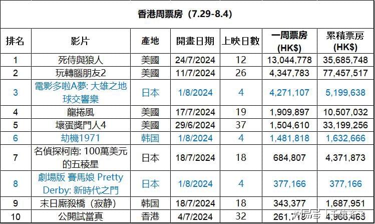 香港最準最快的資料，探索信息前沿的寶庫，香港信息寶庫，最準最快的資料探索前沿