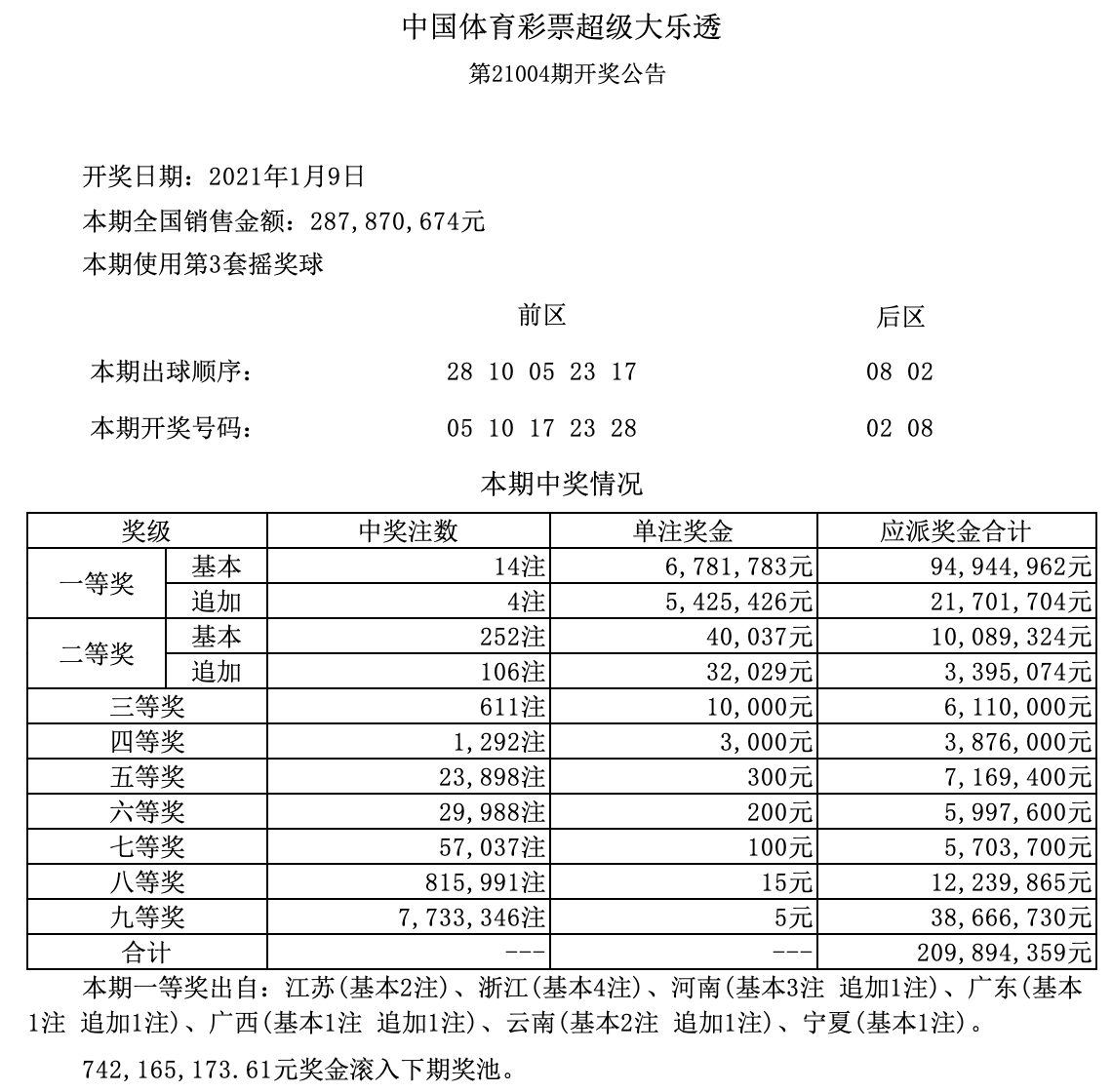 新澳門開獎(jiǎng)結(jié)果記錄歷史，澳門開獎(jiǎng)結(jié)果記錄歷史簡(jiǎn)介