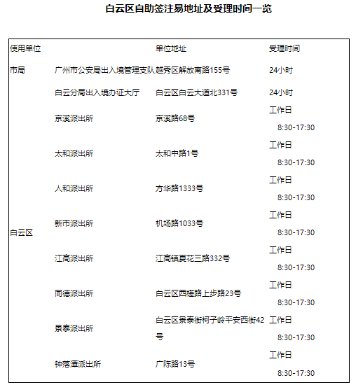 新澳門2005歷史開獎記錄查詢表，探索與解析，澳門歷史開獎記錄查詢表（2005年），探索與解析