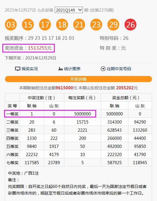 新奧彩第34期開獎(jiǎng)結(jié)果查詢表揭曉，新奧彩第34期開獎(jiǎng)結(jié)果揭曉查詢表發(fā)布