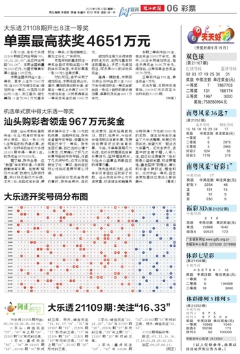 探索未來，2025天天開好彩大全正版，探索未來，2025天天好彩正版指南
