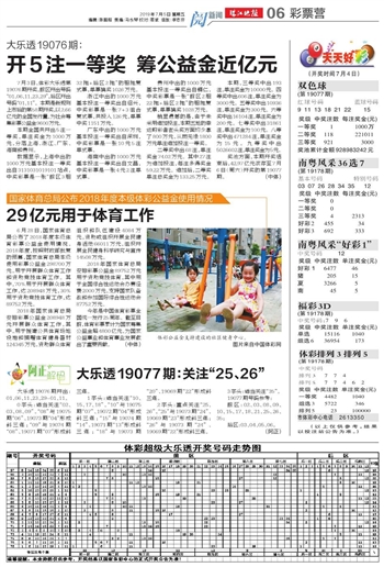 2025天天開好彩大全正版，探索幸運(yùn)之門，探索幸運(yùn)之門，2025天天開好彩正版指南