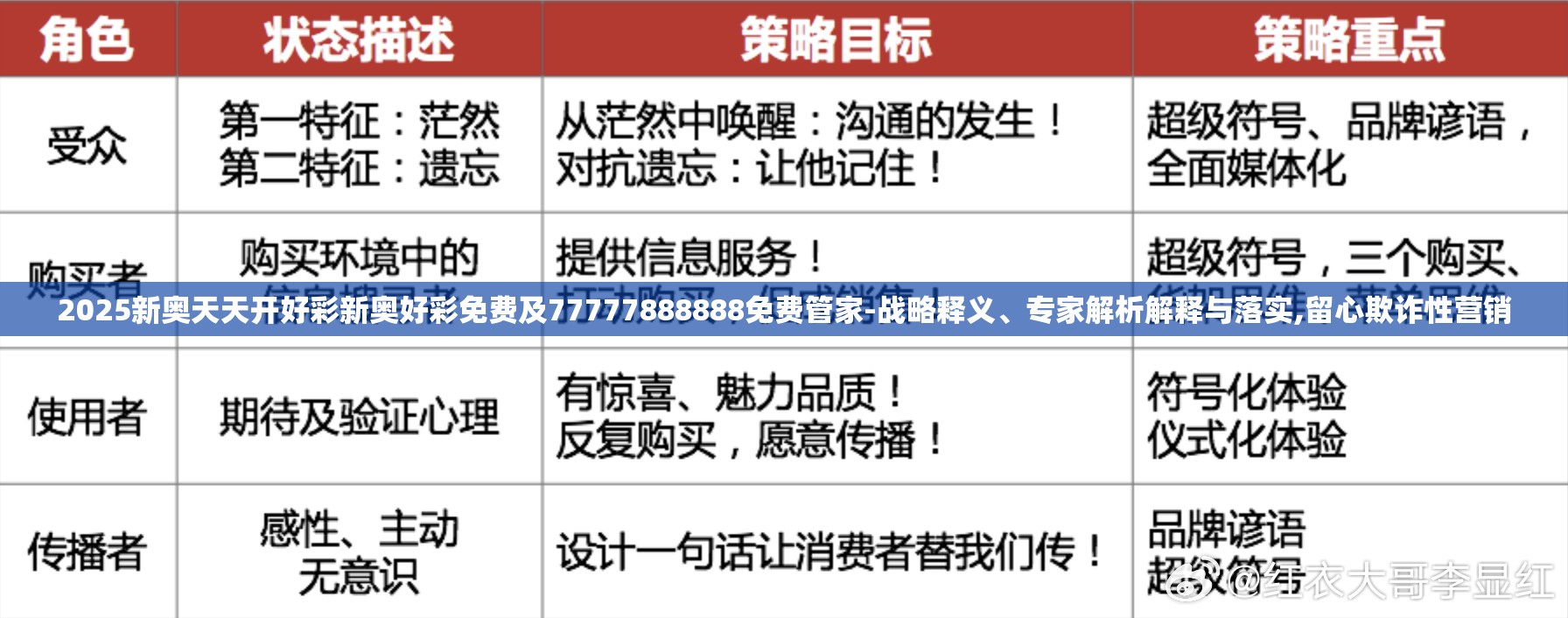解析新奧天天開好彩收益說明，走向未來的財(cái)富之路（2025展望），走向未來的財(cái)富之路，新奧天天開好彩收益解析與2025展望