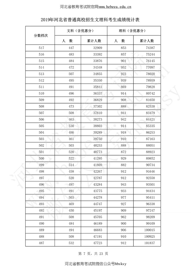 新奧彩今晚開獎結(jié)果查詢表第34期詳細分析，新奧彩第34期開獎結(jié)果詳細分析與查詢表揭秘