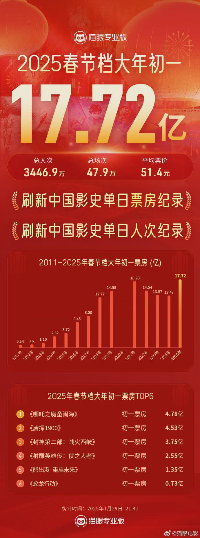 探索港彩歷史，揭秘港彩開獎(jiǎng)記錄中的奧秘與變遷，港彩歷史揭秘，開獎(jiǎng)記錄中的奧秘與變遷探索