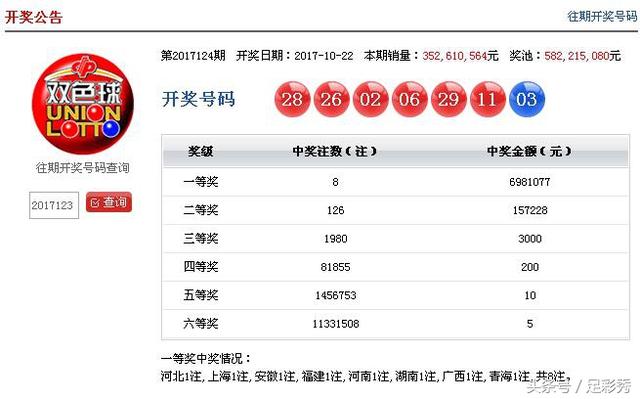 新奧彩今晚開獎(jiǎng)結(jié)果查詢表第34期詳細(xì)分析，新奧彩第34期開獎(jiǎng)結(jié)果詳細(xì)分析與查詢表揭秘