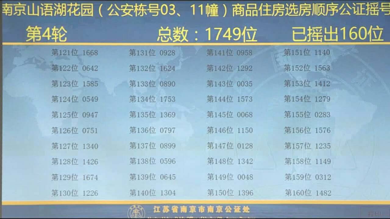 新澳門今晚開獎(jiǎng)結(jié)果號(hào)碼查詢表及其背后的故事，澳門今晚開獎(jiǎng)結(jié)果號(hào)碼查詢表揭秘，背后的故事引人探尋