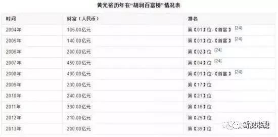 新澳門開獎(jiǎng)結(jié)果記錄歷史，探索與解讀，澳門開獎(jiǎng)結(jié)果記錄歷史，探索與解讀