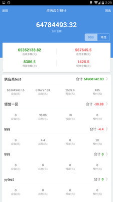 探索7777788888管家婆免費服務，全面解讀與深度體驗，深度解讀與體驗，7777788888管家婆免費服務探索