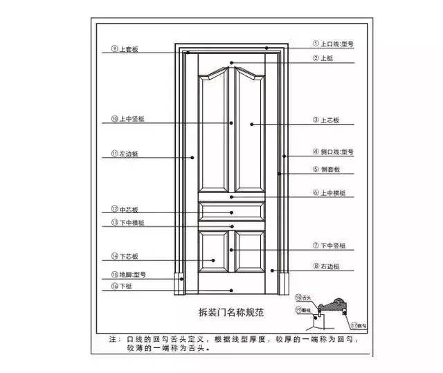新門內部資料免費獲取，探索與啟示，新門內部資料探索與啟示，免費獲取揭秘之旅
