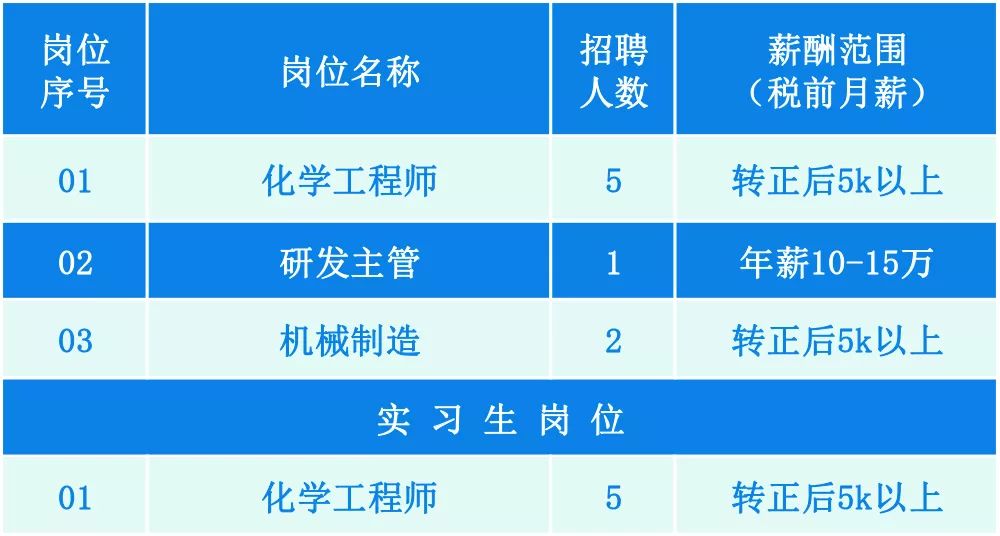 新澳期期期，探索未來的機(jī)遇與挑戰(zhàn)，新澳期期期，未來機(jī)遇與挑戰(zhàn)的探索