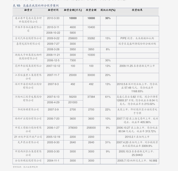 新澳門2005年歷史開獎(jiǎng)記錄查詢表，回顧與探索，澳門歷史開獎(jiǎng)記錄查詢表（2005年），回顧與探索