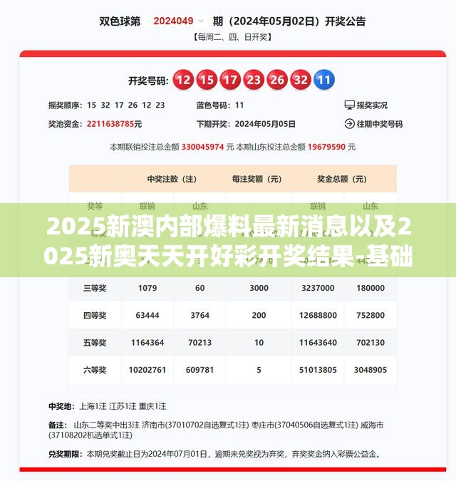解析新奧集團2025新奧天天開好彩收益展望，新奧集團2025展望，新奧天天開好彩的收益前景解析