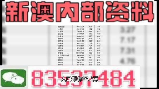 新澳天天開獎資料大全最新53期，探索彩票世界的奧秘與魅力，彩票世界揭秘，新澳天天開獎資料大全最新53期探索