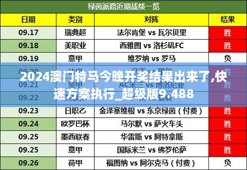 今晚9:30開特馬的神秘面紗，特馬神秘面紗揭曉之夜，今晚9:30開啟