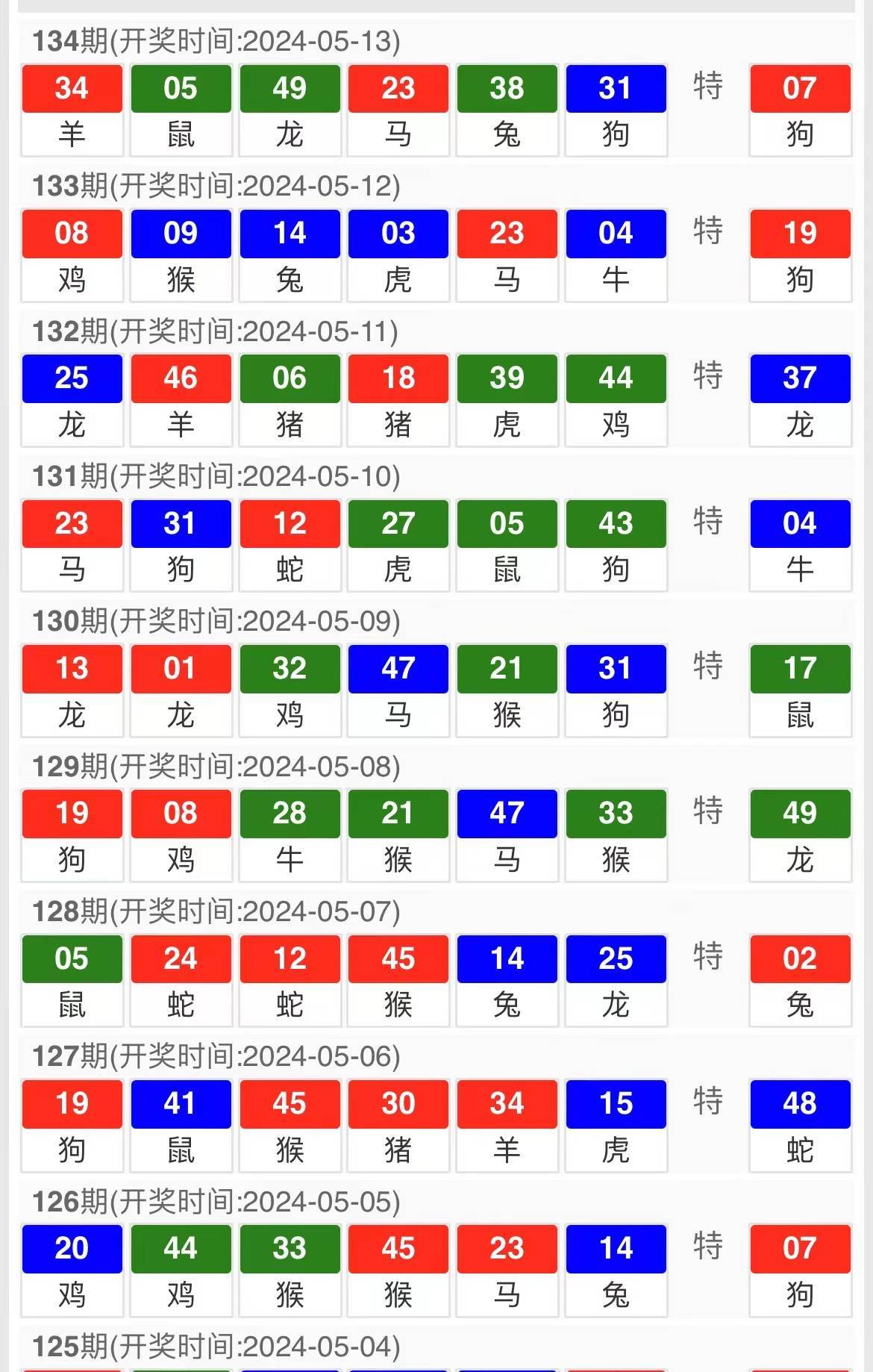 新澳門期期準(zhǔn)免費(fèi)期期準(zhǔn)，探索與解析，澳門彩票期期準(zhǔn)解析與探索