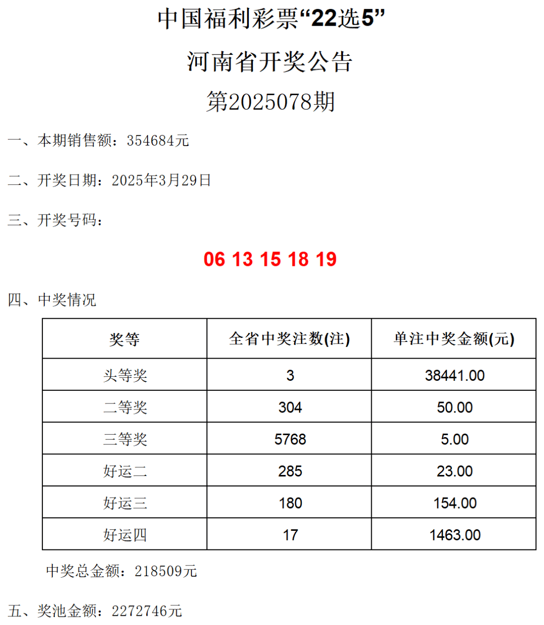 關(guān)于未來(lái)彩票市場(chǎng)，2025年全年免費(fèi)資料開(kāi)獎(jiǎng)結(jié)果展望，未來(lái)彩票市場(chǎng)展望，2025年全年免費(fèi)資料開(kāi)獎(jiǎng)結(jié)果預(yù)測(cè)