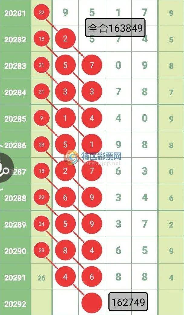 揭秘真相，關(guān)于免費(fèi)預(yù)測(cè)四肖的真相與數(shù)字游戲背后的秘密 77777與88888的神秘面紗，揭秘免費(fèi)預(yù)測(cè)四肖背后的真相與數(shù)字游戲神秘面紗，77777與88888的秘密揭曉