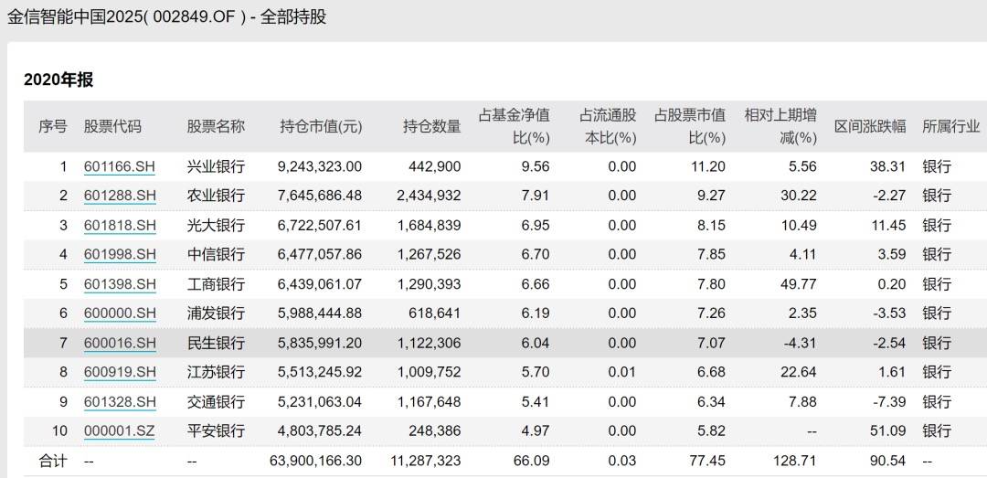 2025全年免費(fèi)資料大全開獎(jiǎng)結(jié)果概覽與分析，2025全年免費(fèi)資料大全開獎(jiǎng)結(jié)果概覽與分析，深度解讀與預(yù)測(cè)