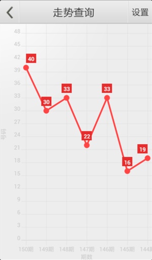 新澳管家婆白小姐四肖精選期期準(zhǔn)