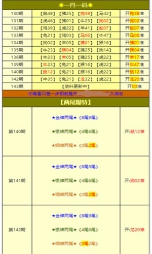 新澳天天開獎(jiǎng)資料大全第14期詳解，新澳天天開獎(jiǎng)資料第14期詳解大全
