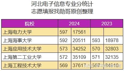 揭秘2025天天開好彩大獎背后的秘密，揭秘2025天天開好彩大獎背后的神秘面紗