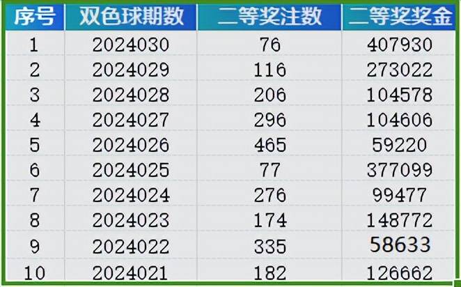探索新奧彩，揭秘數(shù)字組合777與888的神秘面紗，揭秘數(shù)字組合777與888的神秘面紗，新奧彩探索之旅