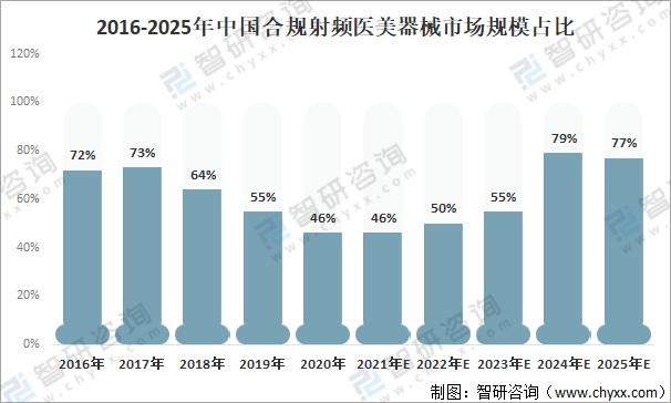 探索未來，2025天天正版資料免費大全的未來藍圖，探索未來藍圖，2025天天正版資料免費大全展望