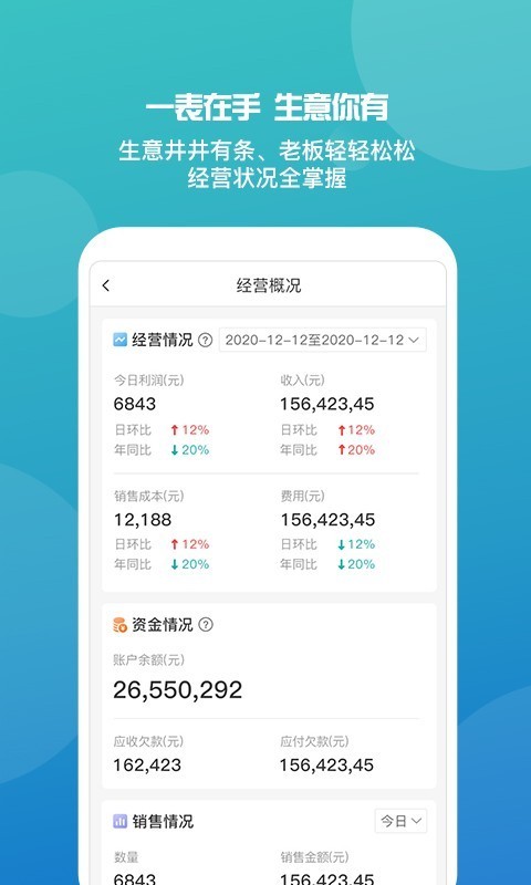 探索77777888888管家婆免費網(wǎng)一，一站式服務(wù)與數(shù)字化管理的完美結(jié)合，一站式服務(wù)與數(shù)字化管理的完美結(jié)合，探索777778管家婆免費網(wǎng)一