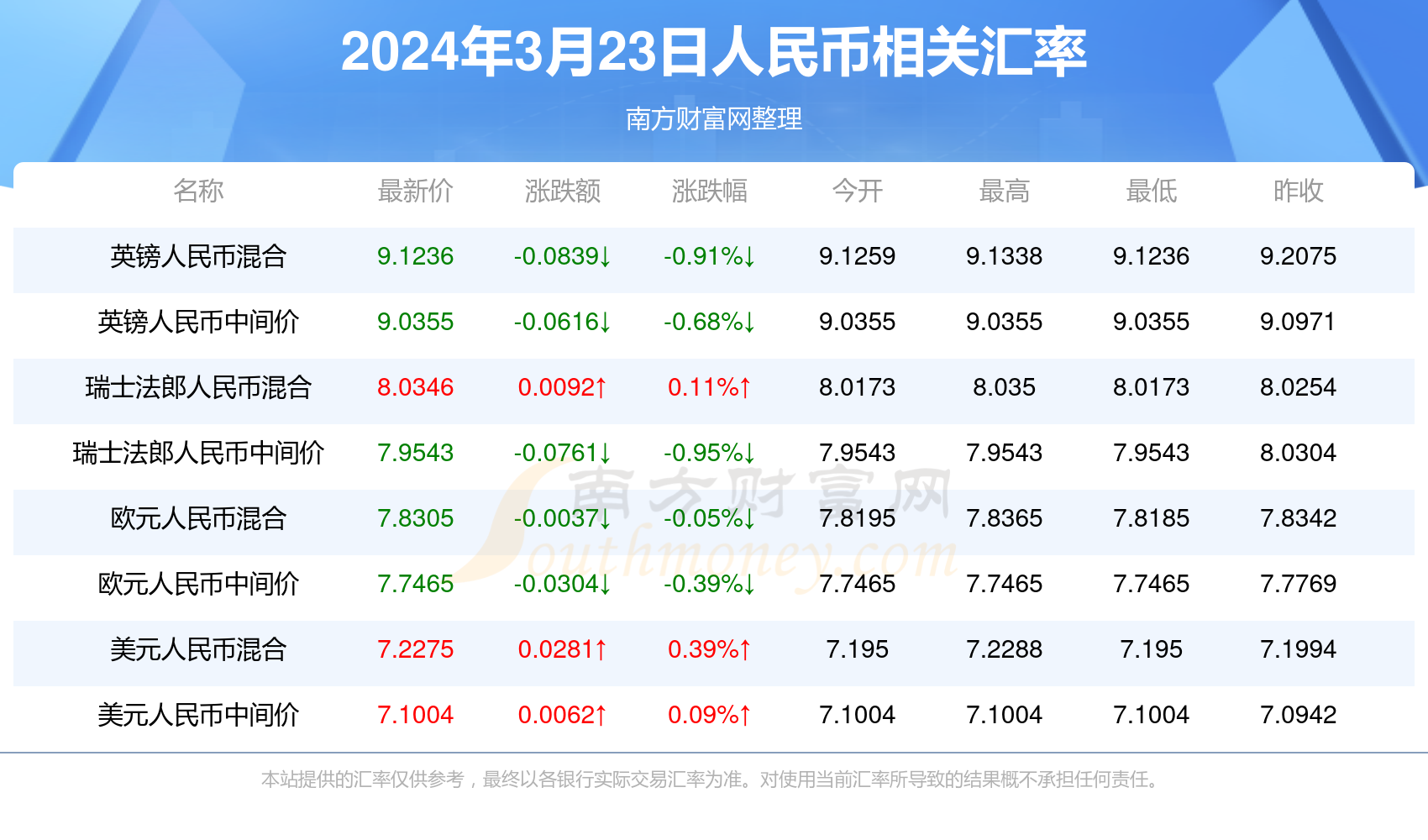 新澳門彩最快開獎記錄，揭秘彩票背后的秘密與魅力，揭秘新澳門彩開獎背后的秘密與魅力，最快開獎記錄全解析