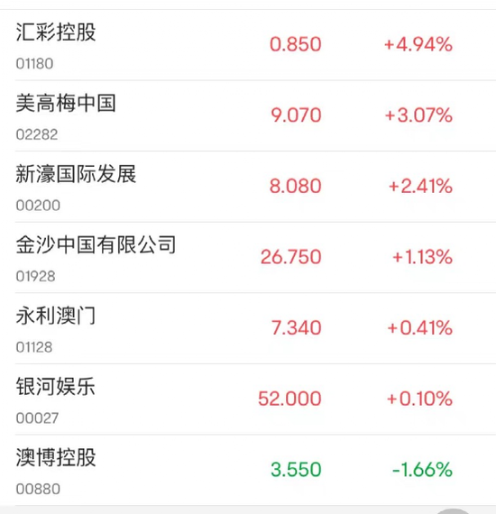 澳門新彩開獎(jiǎng)記錄