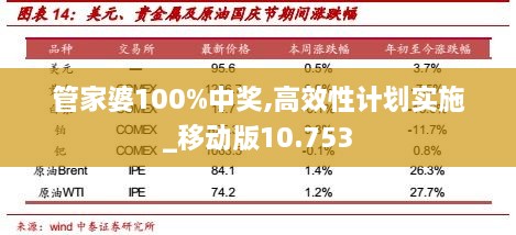 管家與100管家婆的中獎(jiǎng)概率探究，管家與管家婆的中獎(jiǎng)概率深度解析