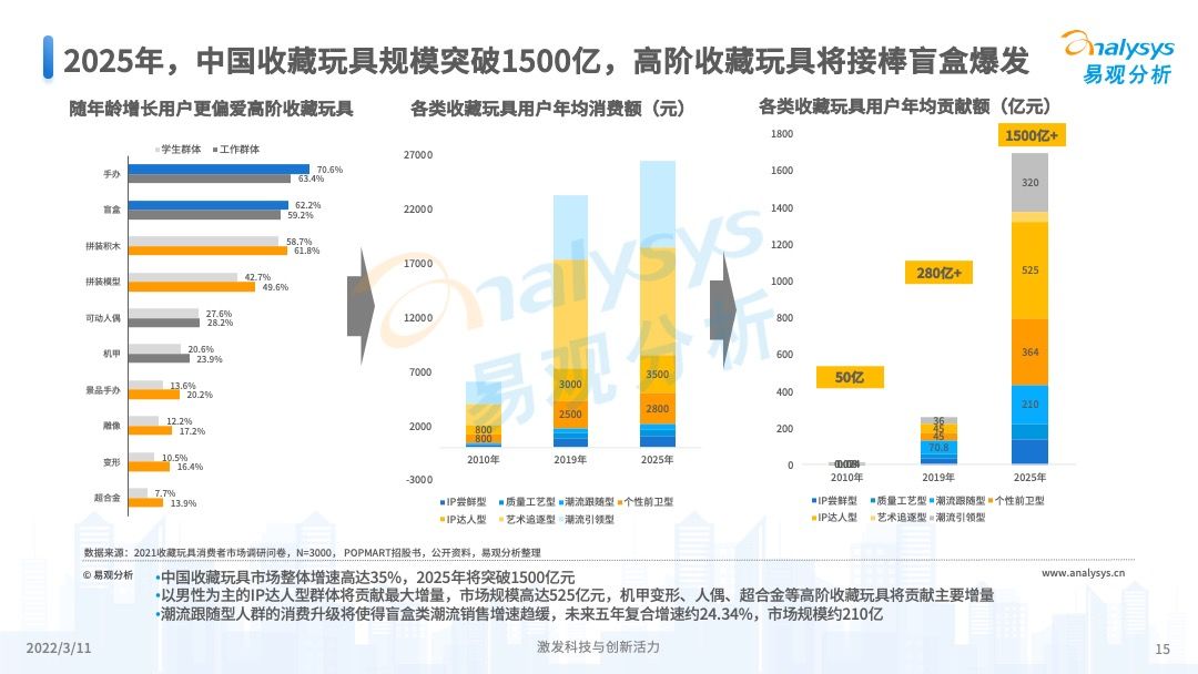 探索未來，2025年新奧正版資料的展望與深度解析，未來展望與深度解析，2025年新奧正版資料探索