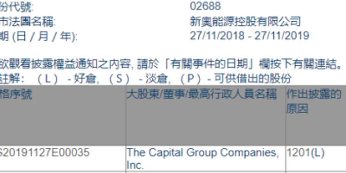 新奧資料大全最新版 2025概覽，新奧資料大全最新版 2025概覽，全面了解新奧集團概況與業(yè)務(wù)布局